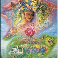 Creation of Spring
